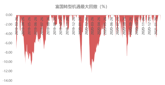 gbm-richtext-upload-1613897627561