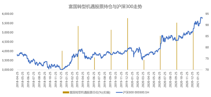 gbm-richtext-upload-1613897664185