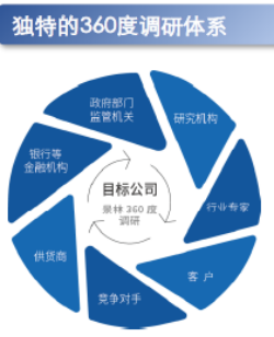 gbm-richtext-upload-1613980715038