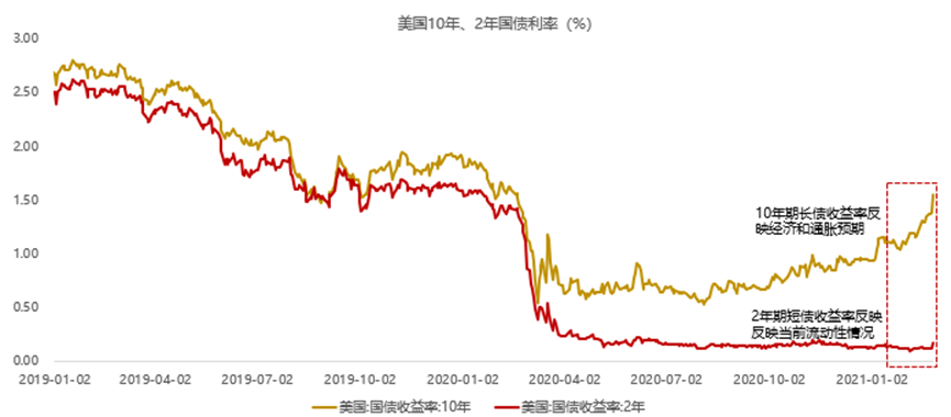 gbm-richtext-upload-1614327497997