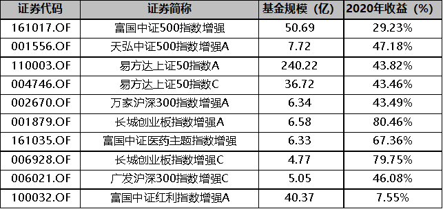 gbm-richtext-upload-1615689848837