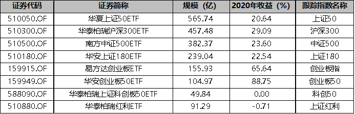 gbm-richtext-upload-1615689901918