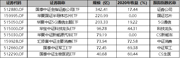 gbm-richtext-upload-1615689920896