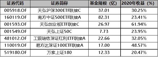 gbm-richtext-upload-1615689822587