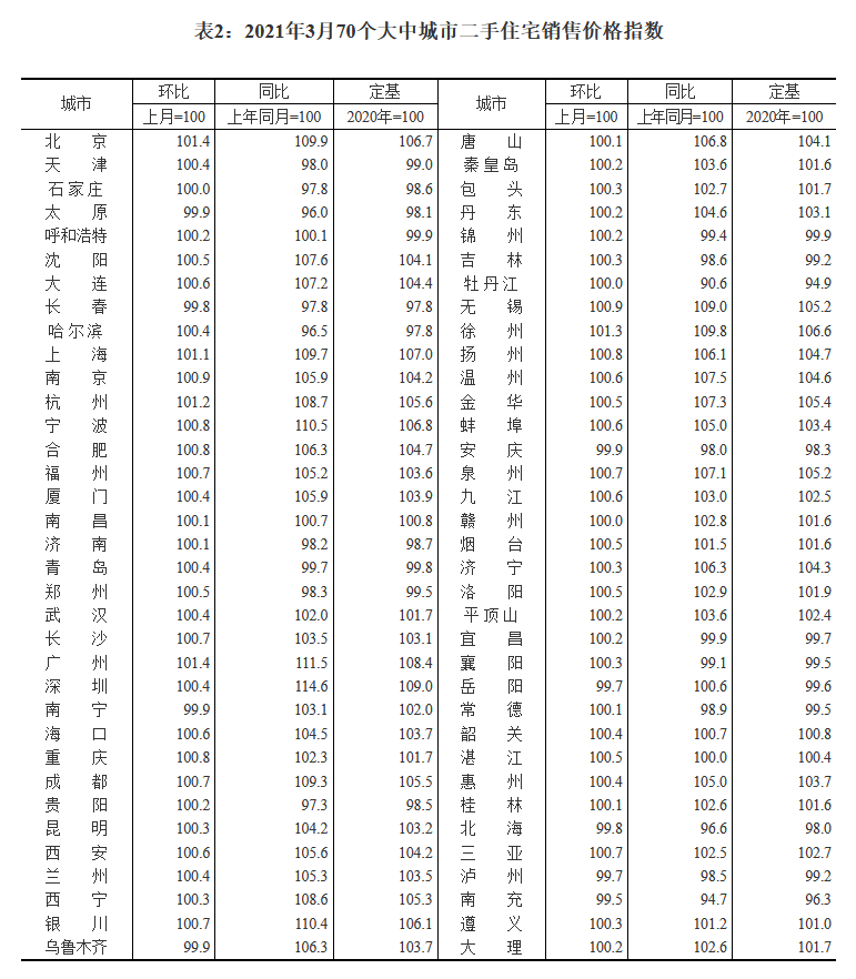 gbm-richtext-upload-1618819413084