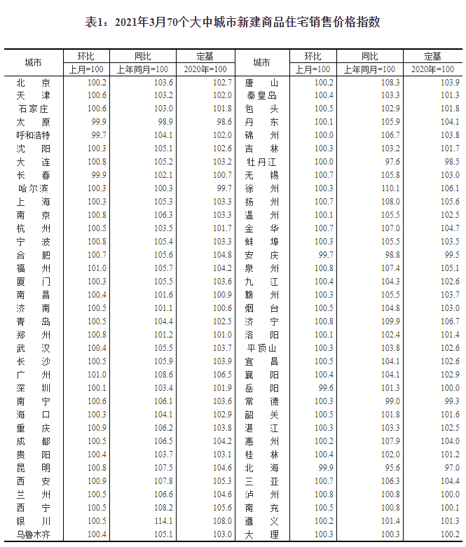 gbm-richtext-upload-1618819407785