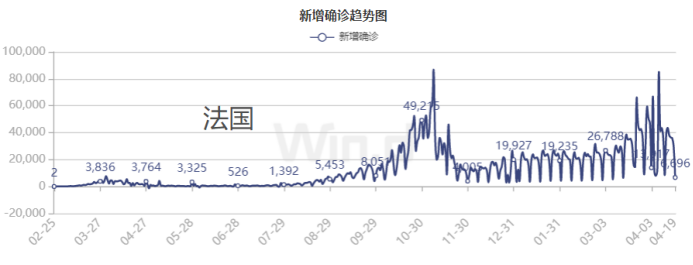 gbm-richtext-upload-1618905938270