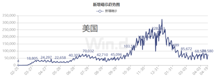 gbm-richtext-upload-1618905938295