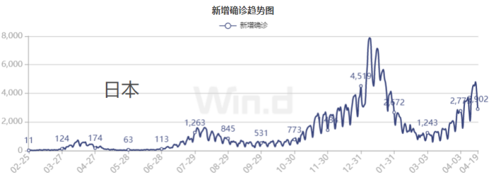 gbm-richtext-upload-1618905938302