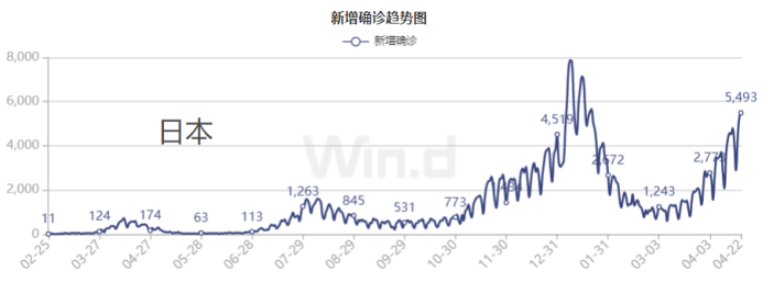 gbm-richtext-upload-1619170158333