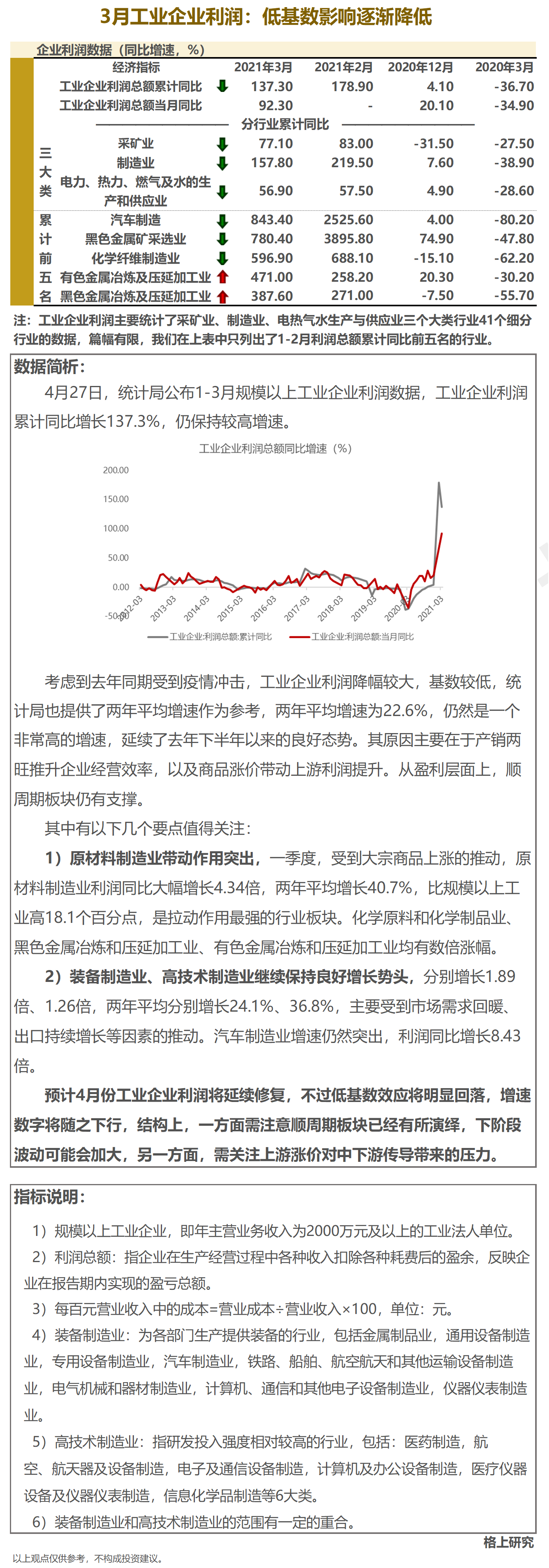 gbm-richtext-upload-1619520192891