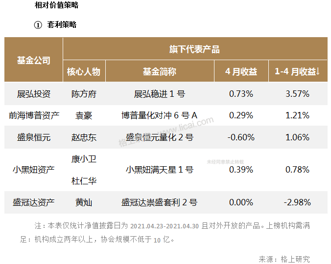 gbm-richtext-upload-1620964269661