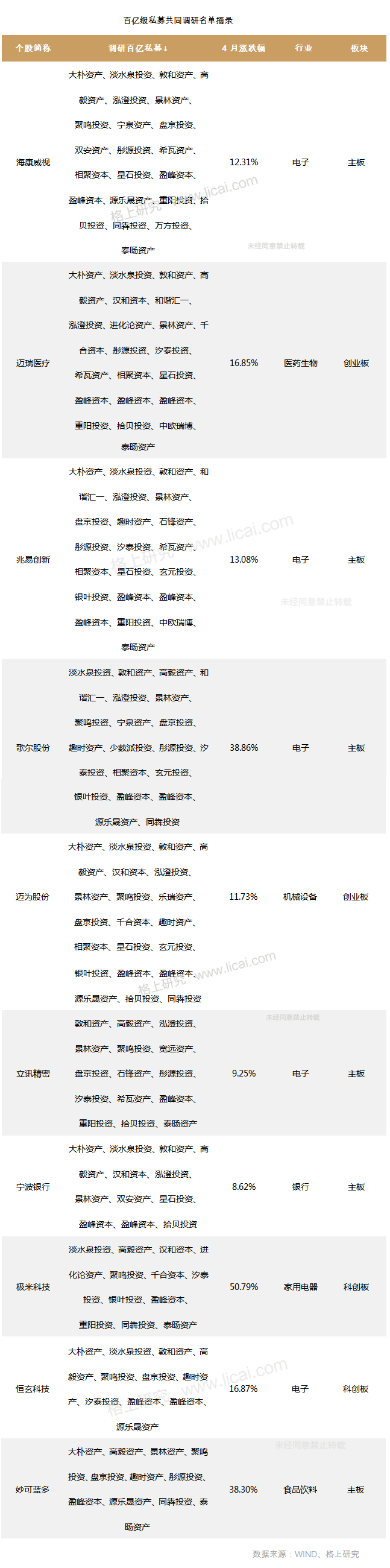 gbm-richtext-upload-1621247991208
