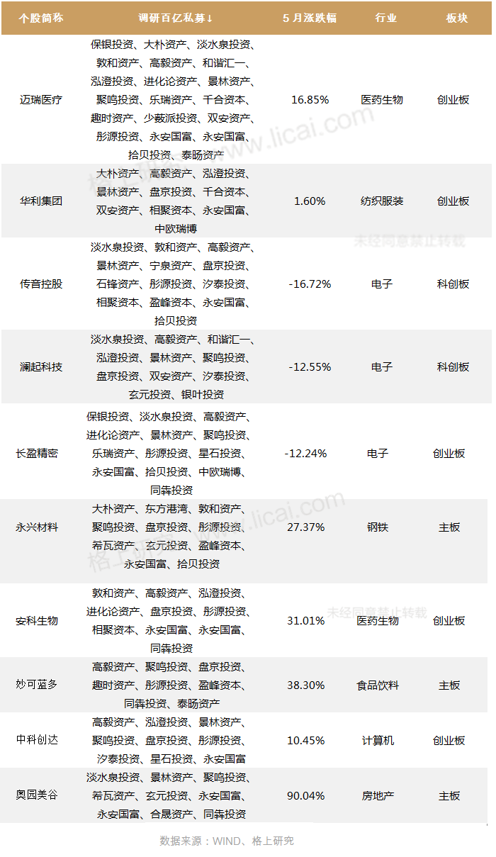 gbm-richtext-upload-1623912958537