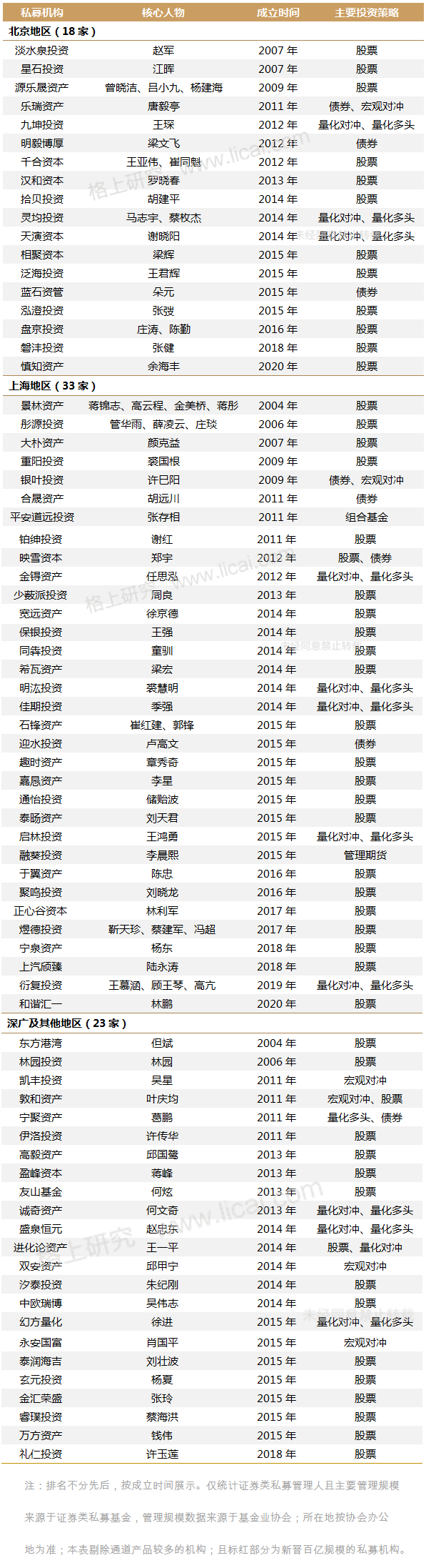 gbm-richtext-upload-1623912868498