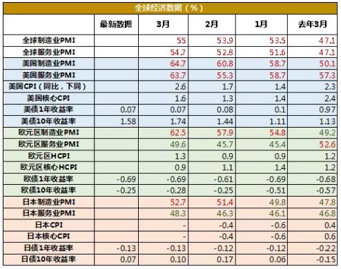 gbm-richtext-upload-1624267010136