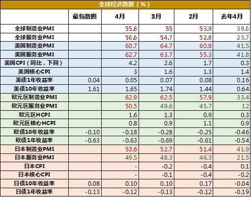 gbm-richtext-upload-1624267572389