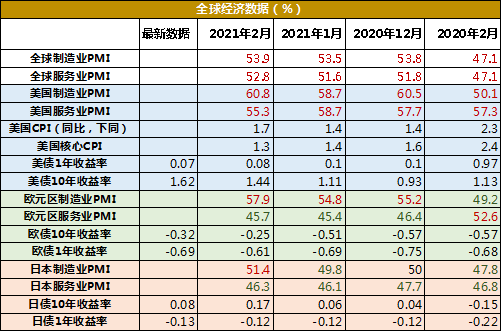 gbm-richtext-upload-1624266356019