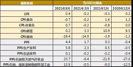 gbm-richtext-upload-1624267075067