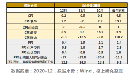 gbm-richtext-upload-1624262329736