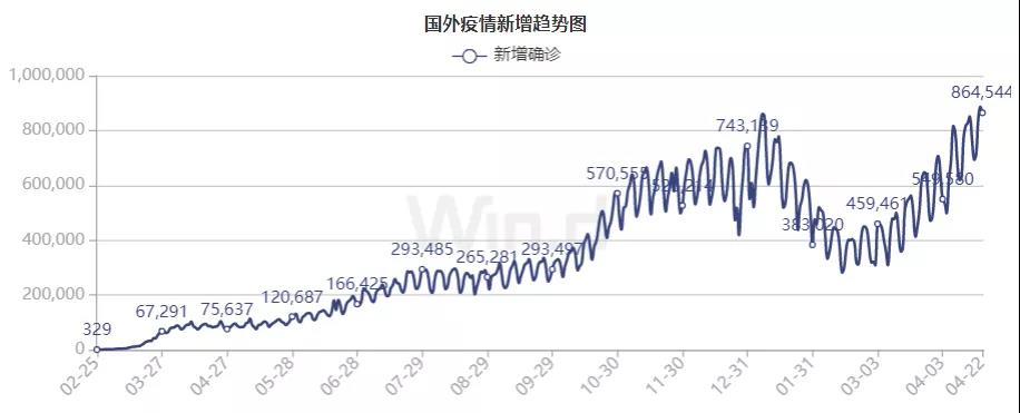 gbm-richtext-upload-1624267024855