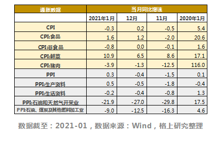 gbm-richtext-upload-1624262937524