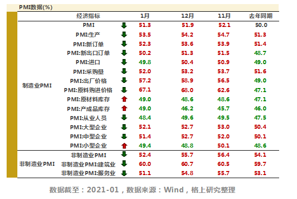 gbm-richtext-upload-1624262907308