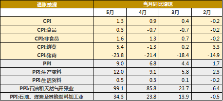 gbm-richtext-upload-1625539008663