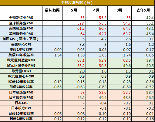 gbm-richtext-upload-1625538957222