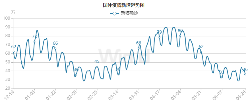 gbm-richtext-upload-1625538971165