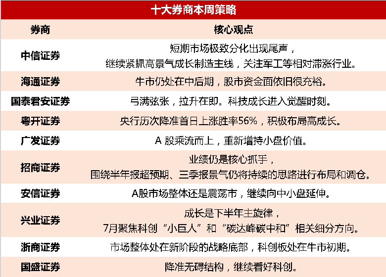 gbm-richtext-upload-1626080071738