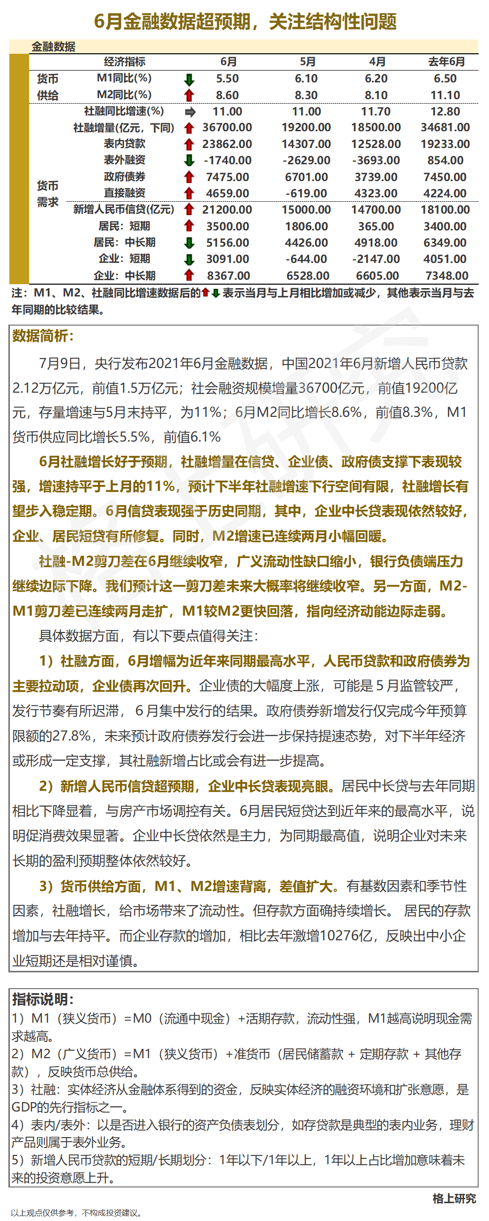 gbm-richtext-upload-1626230286429