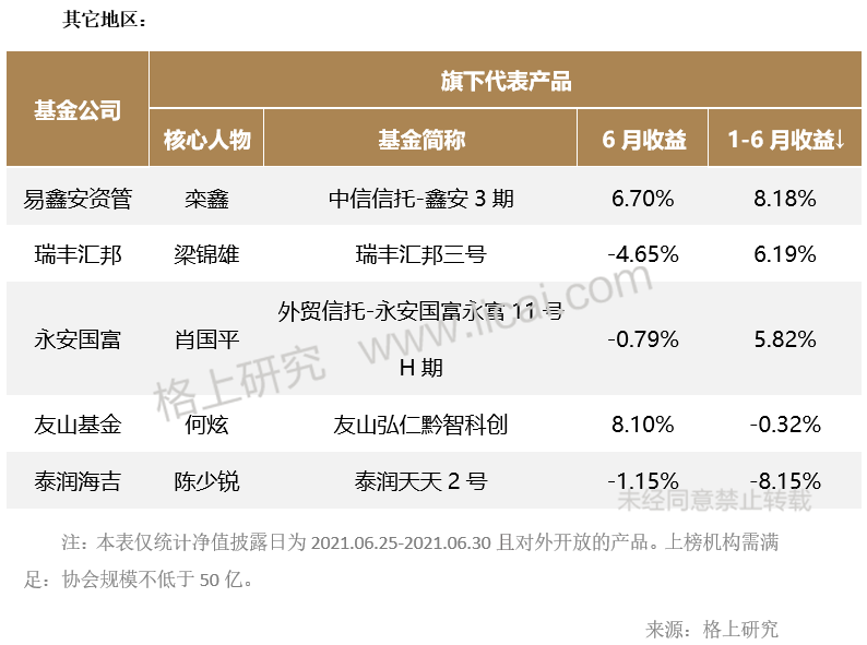 gbm-richtext-upload-1626249994685