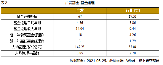 gbm-richtext-upload-1626423747958