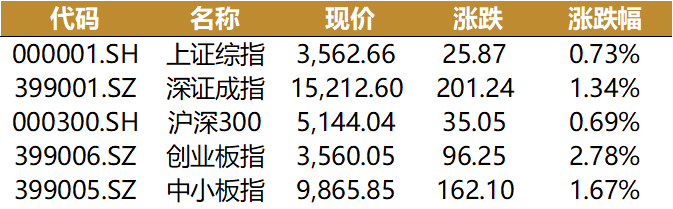 gbm-richtext-upload-1626854729152
