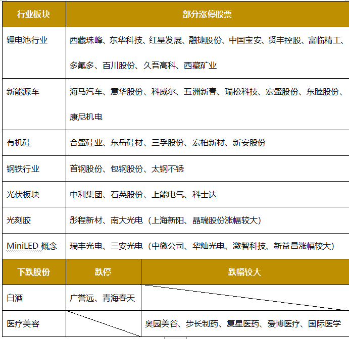 gbm-richtext-upload-1626940665860