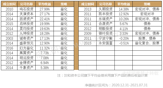 gbm-richtext-upload-1629362824866