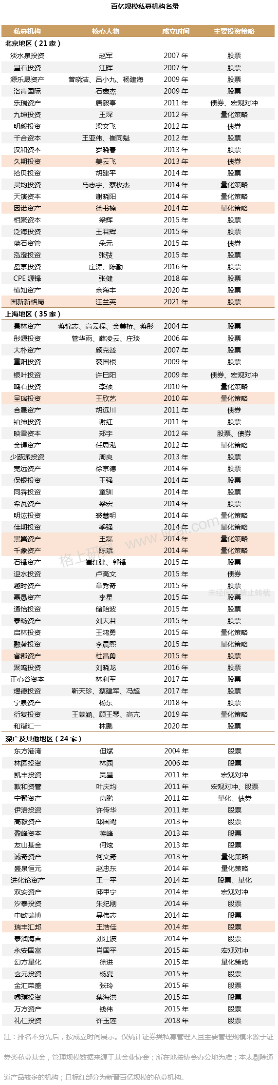 gbm-richtext-upload-1629362782177