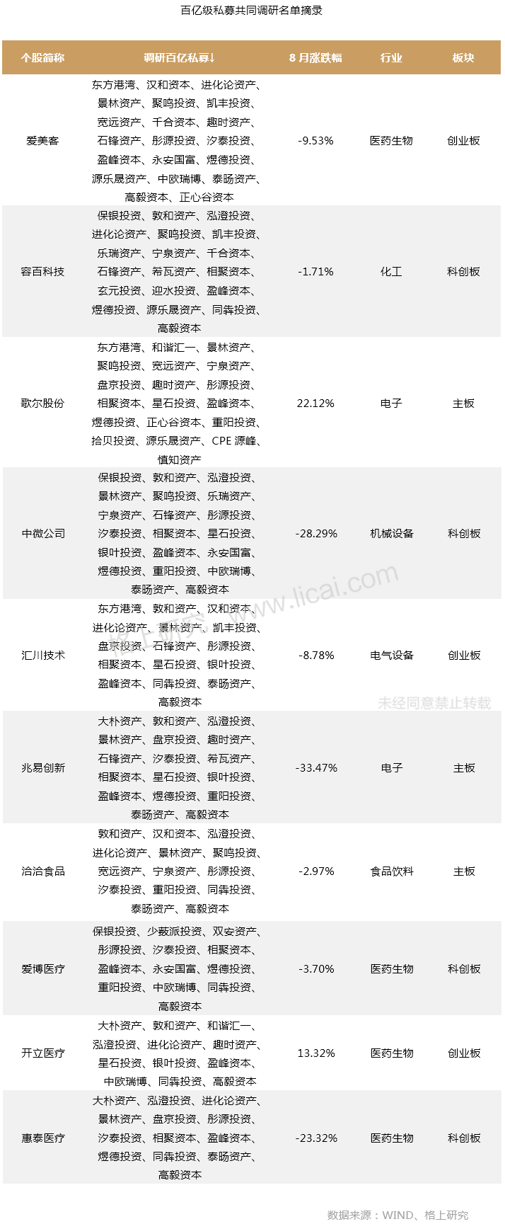 gbm-richtext-upload-1631784251408