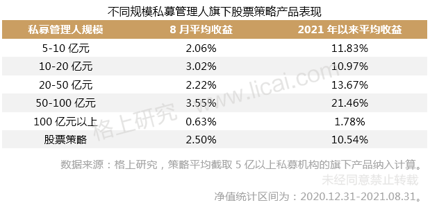 gbm-richtext-upload-1631784103141