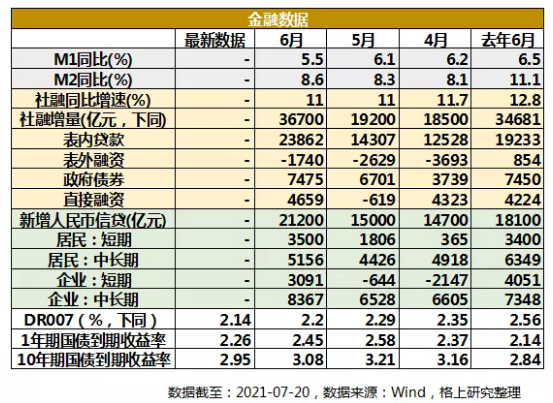 gbm-richtext-upload-1632299892882