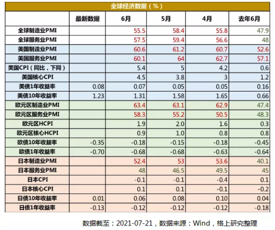 gbm-richtext-upload-1632299560475