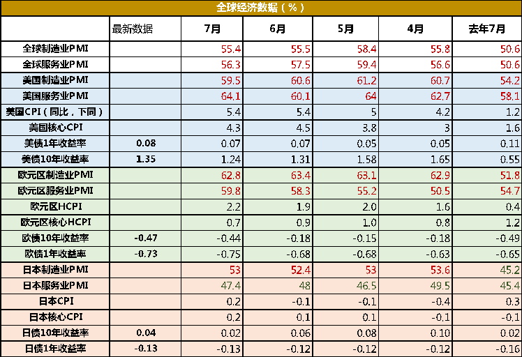 gbm-richtext-upload-1632299378495