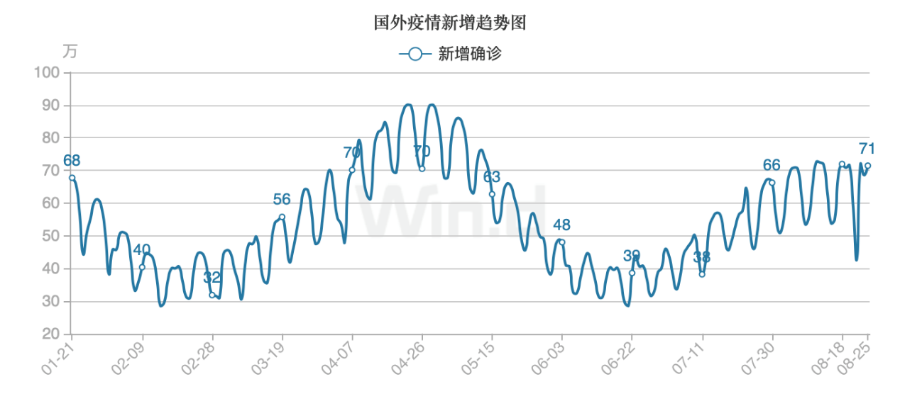 gbm-richtext-upload-1632299346211