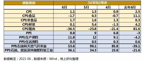 gbm-richtext-upload-1632299803812