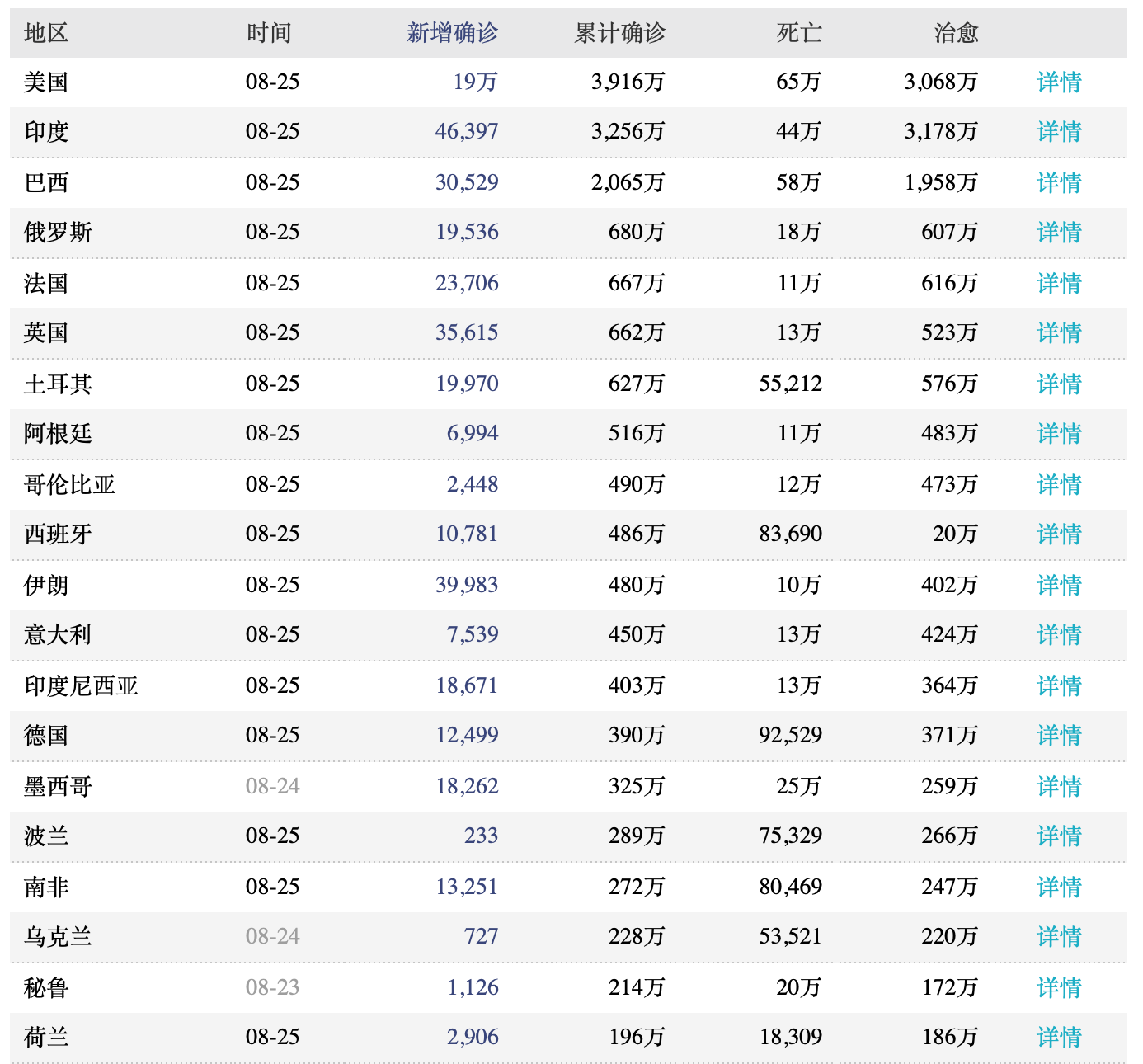 gbm-richtext-upload-1632299361590