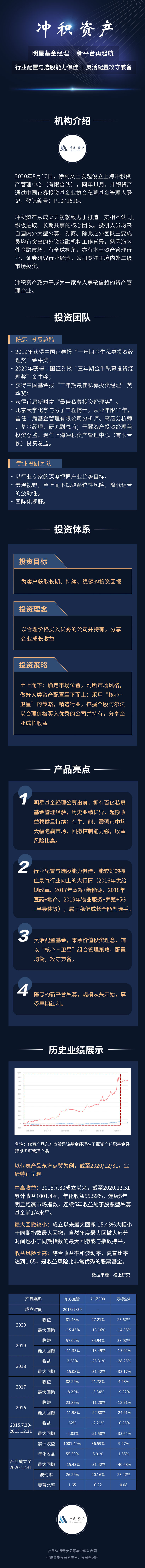 gbm-richtext-upload-1632388188290