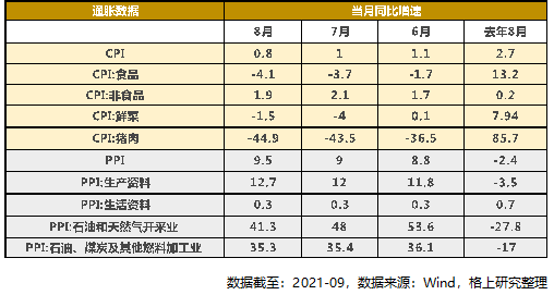 gbm-richtext-upload-1632898732994