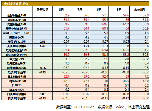 gbm-richtext-upload-1632898613303