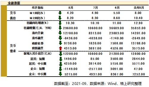 gbm-richtext-upload-1632898774661